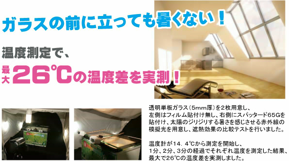 ガラスの前に立っても暑くない！温度測定で最大２６℃の温度差を実測！